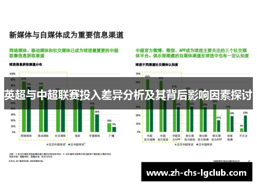 英超与中超联赛投入差异分析及其背后影响因素探讨 英超与中超联赛投入差异分析及其背后影响因素探讨