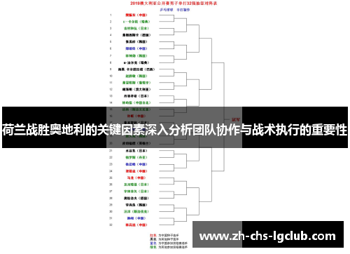 荷兰战胜奥地利的关键因素深入分析团队协作与战术执行的重要性