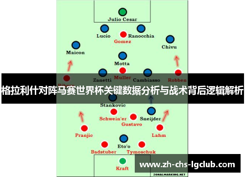 格拉利什对阵马赛世界杯关键数据分析与战术背后逻辑解析