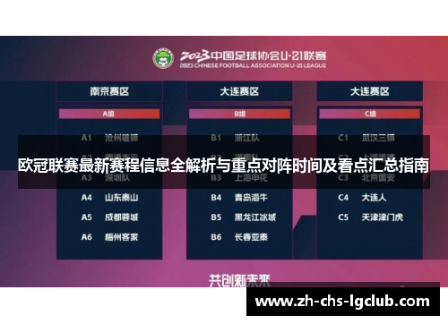欧冠联赛最新赛程信息全解析与重点对阵时间及看点汇总指南