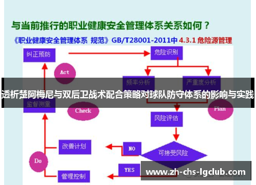 透析楚阿梅尼与双后卫战术配合策略对球队防守体系的影响与实践 透析楚阿梅尼与双后卫战术配合策略对球队防守体系的影响与实践